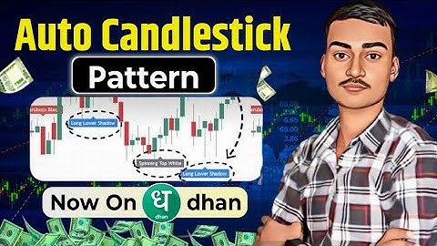 How to Use Auto candlestick pattern on Dhan app | Auto Chart Candle Pattern Detector Live | Dhan App
