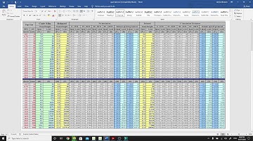 5- PIPING STRESS ANALYSIS - STATIC ANALYSIS - SUPPORTING PIPING SYSTEM - CAESAR II