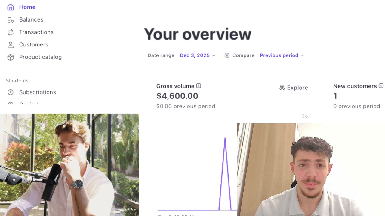 I helped him get his first AI agency client (here's how) - YouTube
