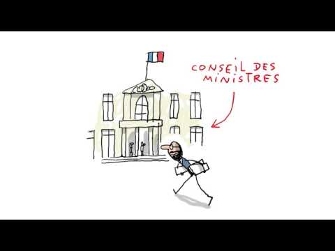 Vidéo: Comment Poser Une Question Au Premier Ministre