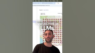 How To Use Paige To Rank on ChatGPT