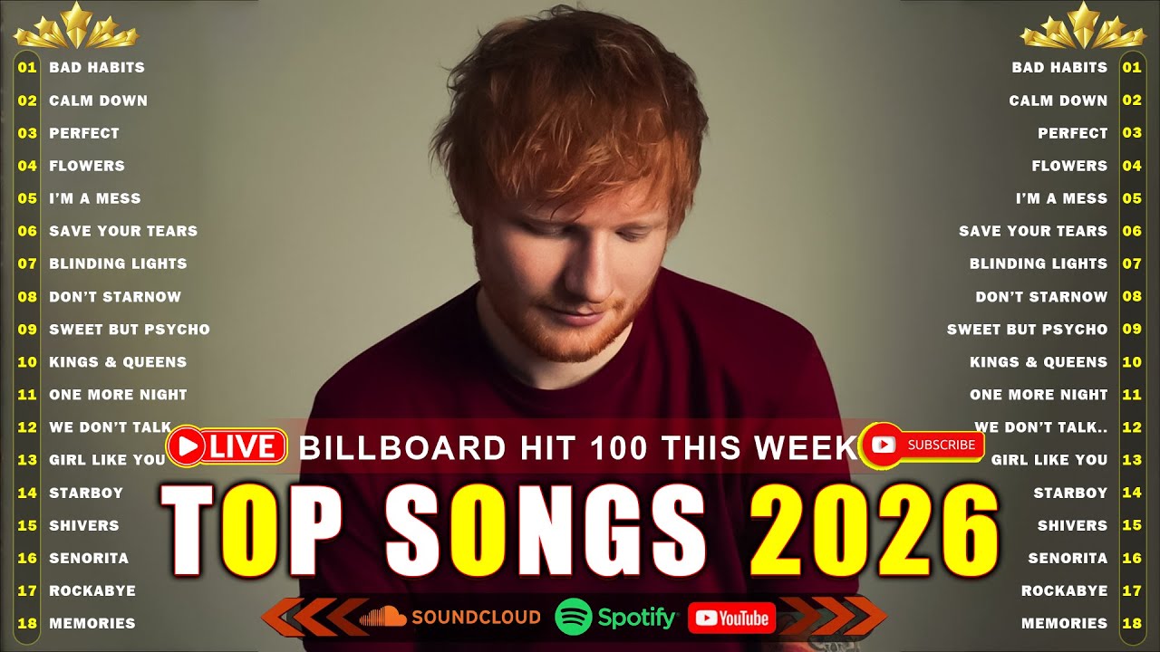 Billboard Pop Songs 2026 Playlist 💯Ed Sheeran, The Weeknd, Bruno Mars, Rihanna, Sia, Adele, Dua Lip