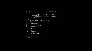 Android Boot Process Explained | From Power On to Launcher