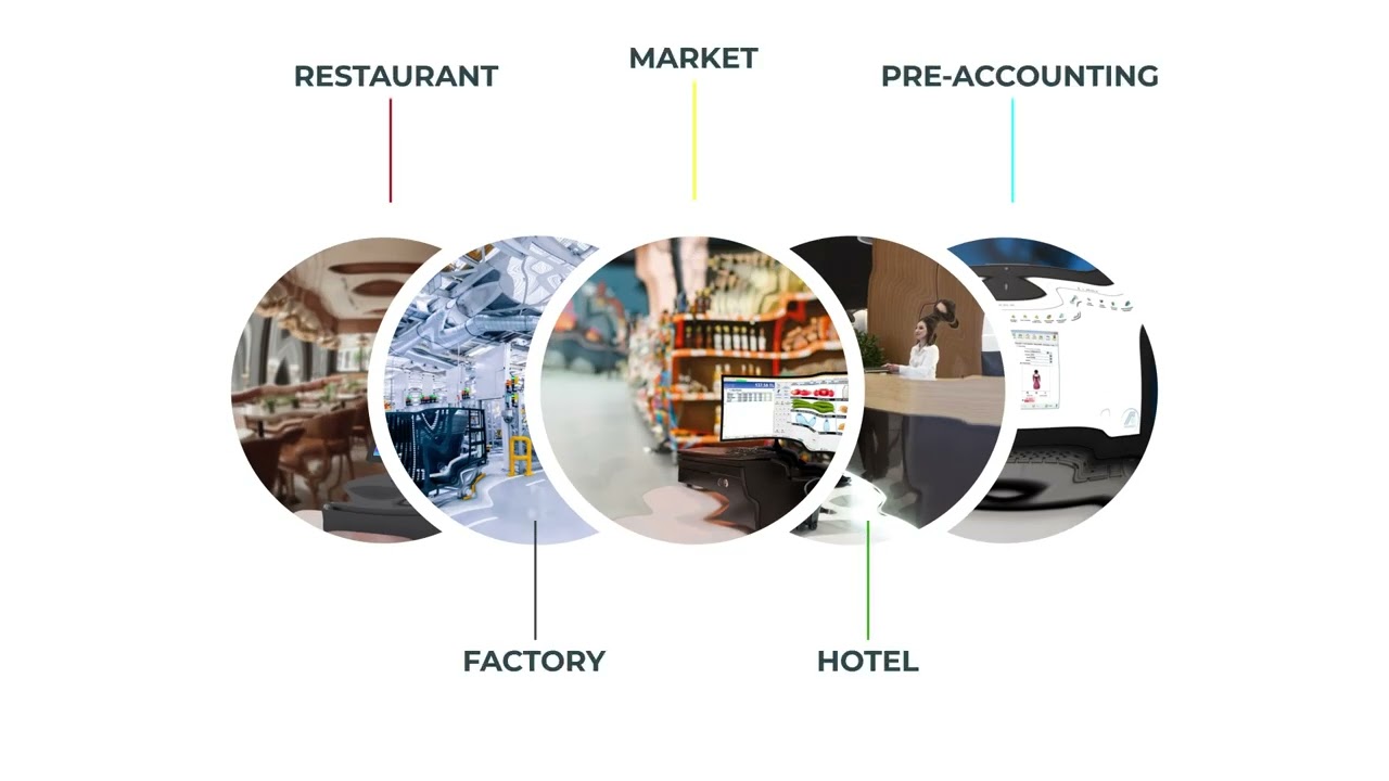 AKINSOFT WOLVOX 9 - AVAILABLE NOW