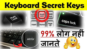 Become Keyboard Master 🔥 | Keyboard Secret Keys | Keyboard Shortcuts