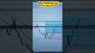 YEAR END COMEBACK🎯 50 Points Nifty Trade | CHOCH + 1:2 RR | 1 Lot Challenge #nifty #intradaytrading