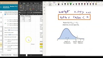Two Way ANOVA (MS Excel), Visualizing Interaction Effects: The Cell means Plot