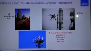 GNSS Interference – Threats, Detection and Mitigation①