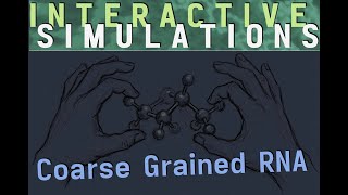 UnityMol Update 20140521 HireRNA