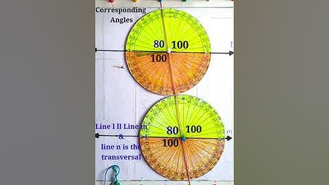 properties of parallel lines - Maths working model. ACVM Maths lab (ACVM) Subject -Maths -II