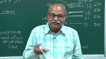 L-9 Conduction and valence bands || semiconductor IIT JAM || for JEE mains|| HC Verma IIT kanpur