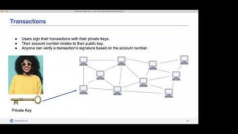 Applications of Blockchain for Business