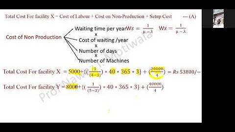Operation Research - Queuing Theory - Part 5 - Lecture 24 conducted at KTC - Panvel