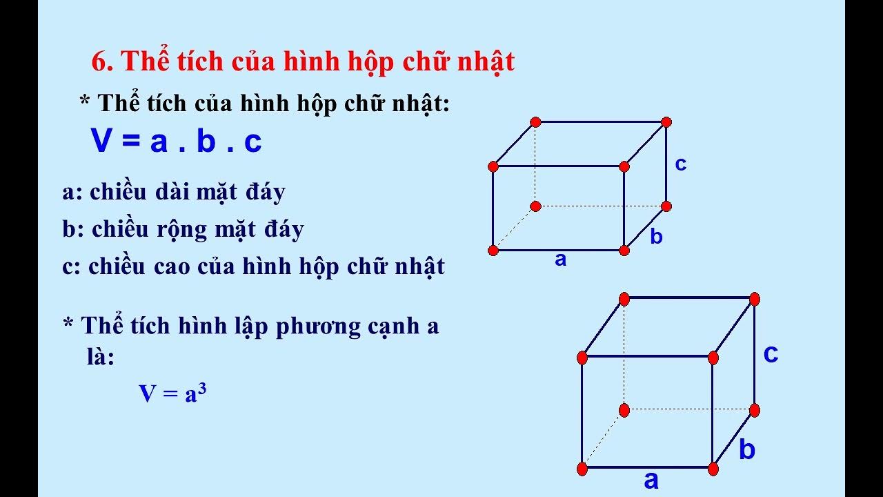 TOÁN 8 HÌNH HỌC CHƯƠNG 4 HÌNH HỘP CHỮ NHẬT VÀ THỂ TÍCH HÌNH HỘP ...