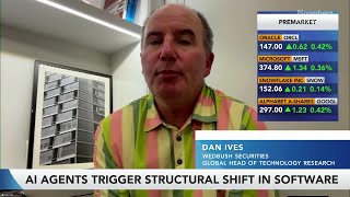 يقول دان آيفز إن الطلب قوي رغم "البيئة المتوترة" في قطاع التكنولوجيا screenshot 2