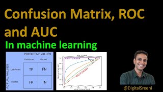 145 - Confusion matrix,  ROC and AUC in machine learning