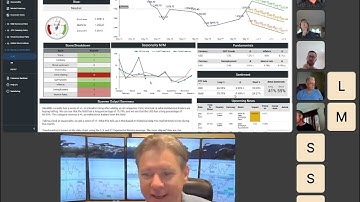 QuantBox Live: Fundamental Analysis of Macroeconomic Data for Stocks, Commodities and FX Currencies