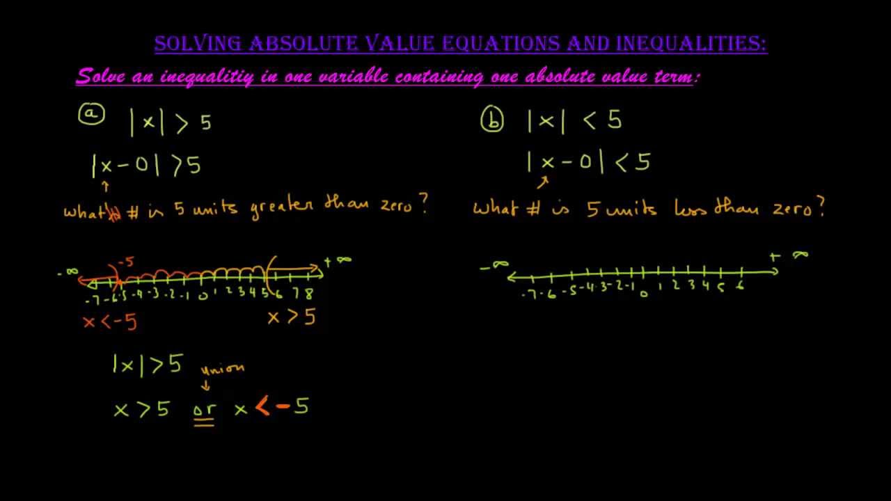Section 4.3: Solving absolute value equations and inequalities - YouTube