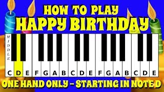 This is a super easy tutorial on how to play happy birthday the piano
/ musical keyboard, using only treble notes, or in other words, right
side o...