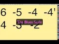 The Blues Scale for Harmonica