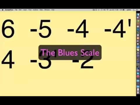 The Blues Scale for Harmonica - YouTube