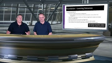 ITIL 4 Managing Professional Transition | Foundation