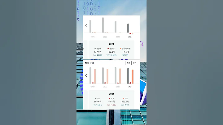 우크라이나 재건/ 건설기계, 화폐/금융자동화기기(디지털화폐 등) 및 정치/인맥(이재명) 테마 #투자 #뚜핏 #주식 #대장주 #급등주 #프리엠스 #053160 #건설기계 #우크라재건