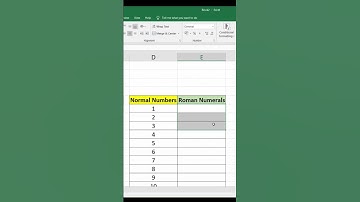 Convert Normal Numbers in MS Excel to Roman Numerals  Using ROMAN Function. #excel #mexcel