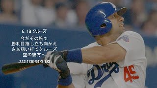 [MIDI] 2003年 中日ドラゴンズ 1-9