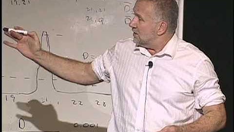 DNA Mix. Int. 2011 :  Modified Random Match pt.2 : Buckleton