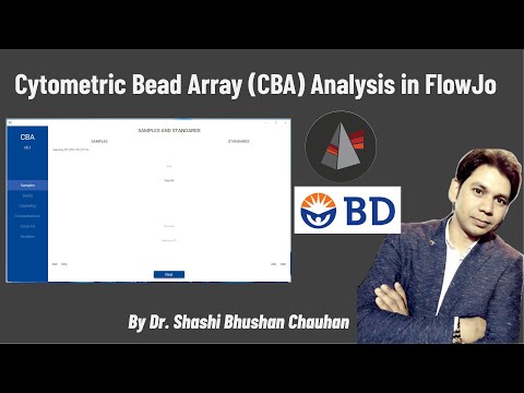 Cytometric Bead Array (CBA) Analysis in FlowJo