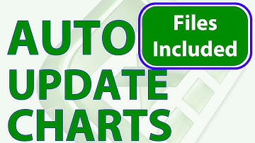 Auto Update Charts in Excel