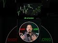 Your Uptrend Is Alive Until This One Level Breaks #trading #uptrend #priceaction