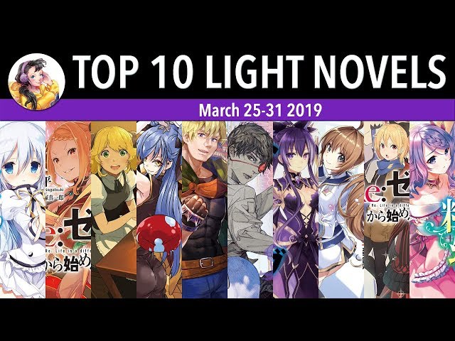 The 10 Most Popular Female Anime Characters Of 2019 (According To Kono  Light Novel ga Sugoi!)