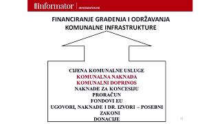 Novi Zakon o komunalnom gospodarstvu i izmjene Zakona o najmu stanova