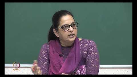 Measuring chaos : Topological entrophy