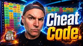 7 Secrets Fantasy Football Experts Use To WIN (Schedules)