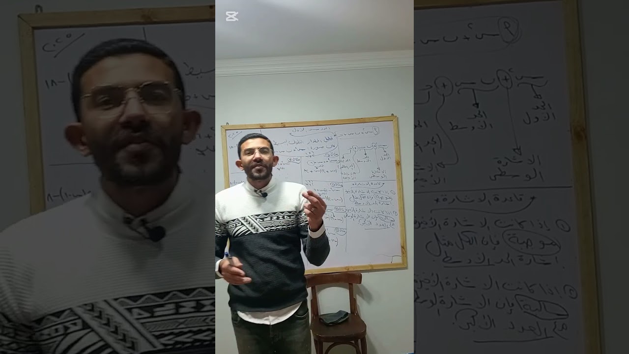 تحليل المقدار الثلاثى البسيط  للصف الثانى الاعدادى ( جبر )