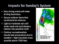 Significant Weather heading towards northern Nevada over the weekend