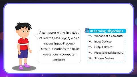 Input and Output Devices II Computer Book -2 II @MaxfordPublishingCo.