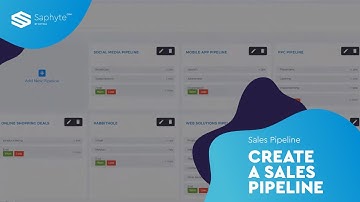 Sales Pipeline - Create a Sales Pipeline