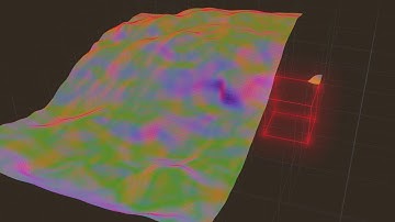 [Godot 4.3 RC1] Multithreaded marching cube When const array read isn