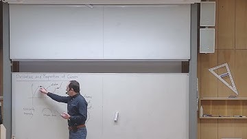 Matematik 4, Derivative and Properties of Curves, Part 1