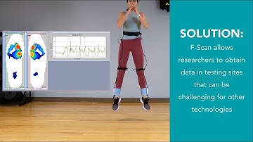 F-Scan: In-Shoe Technology for Athletics Research