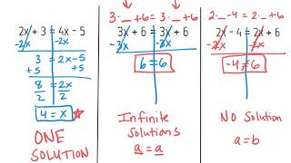 solving Equations Special Cases