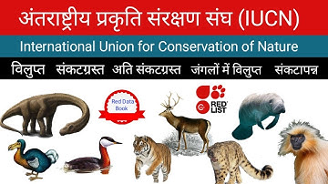 IUCN | International Union for Conservation of Nature | अंतराष्ट्रीय प्रकृति संरक्षण संघ | Sandeep |