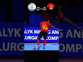 Angola vs Argentina Futsal 2024 #viral #futsal