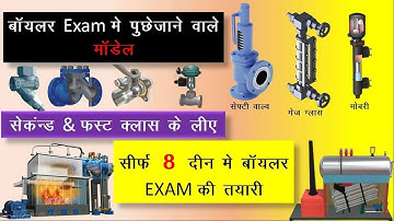 Boiler Questions and Answer Part-12|Boiler Model | First Class | Boiler All Question