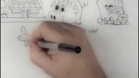 How to open a consignment shop