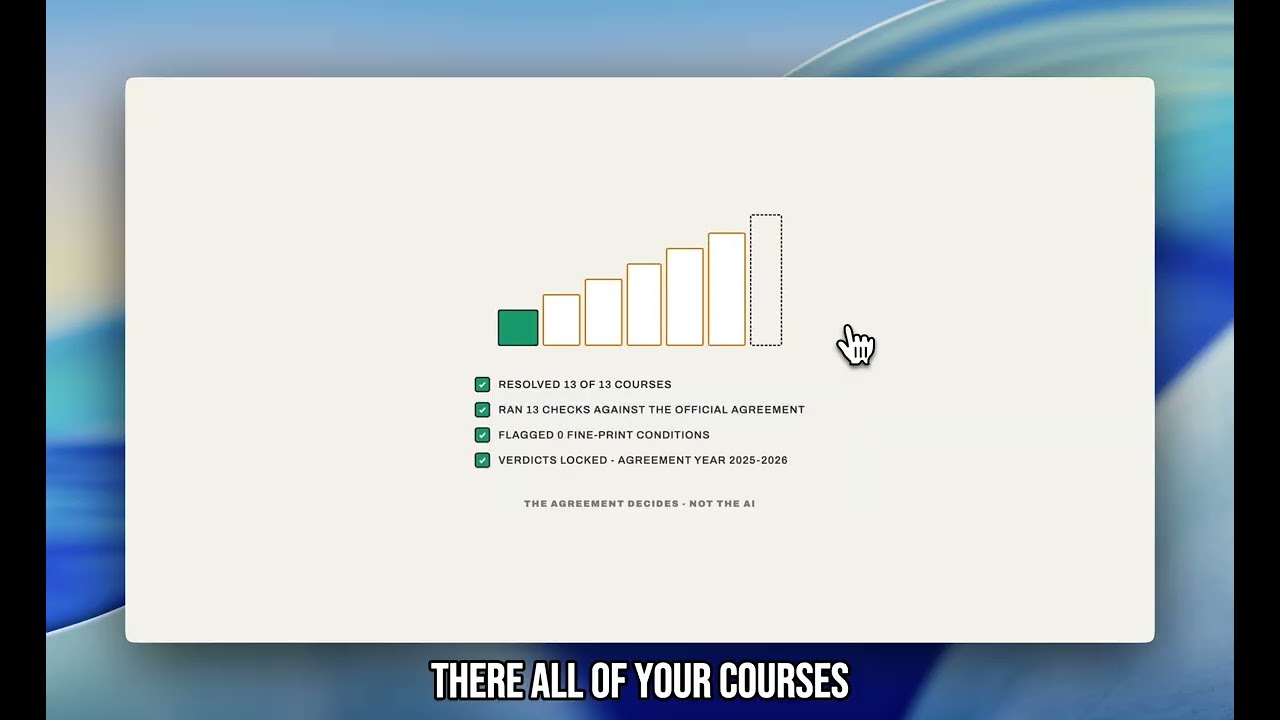 Foothold demo video: the triage wall sorting a student's credits